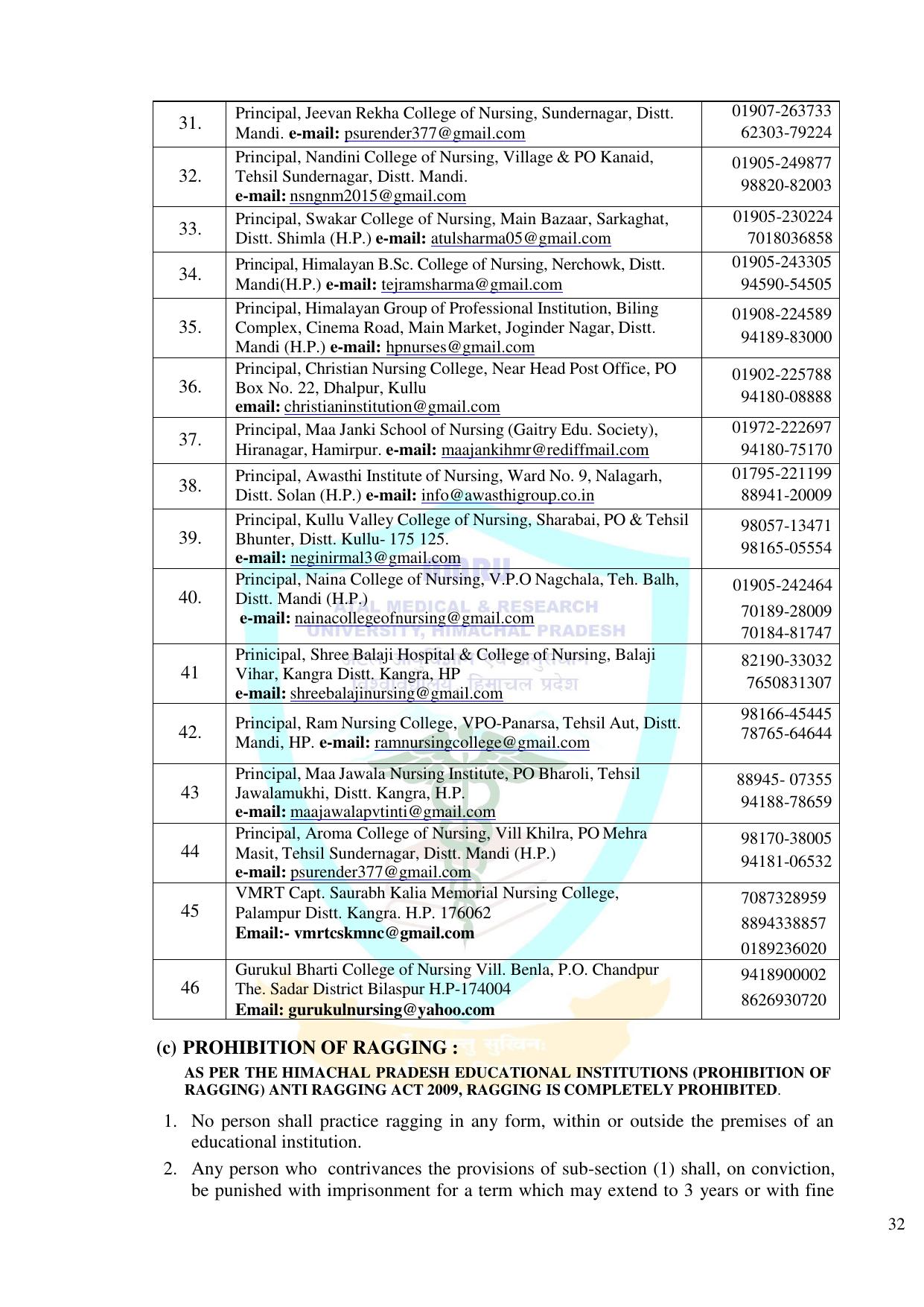 HP B.Sc. Nursing Exam Syllabus - Page 33