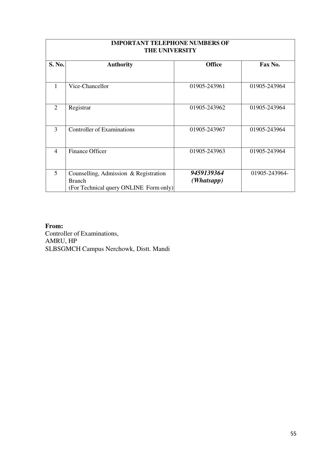 HP B.Sc. Nursing Exam Syllabus - Page 56