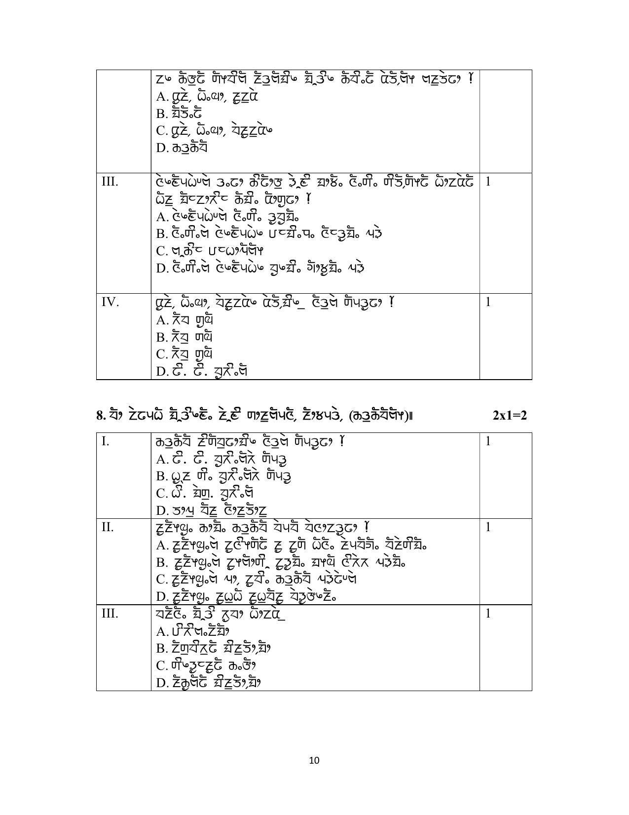 CBSE Class 12 Limboo Sample Paper 2023 - Page 10