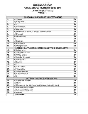 CBSE Class 12th Kathakali Sample Question Paper Answer Key 2021-22