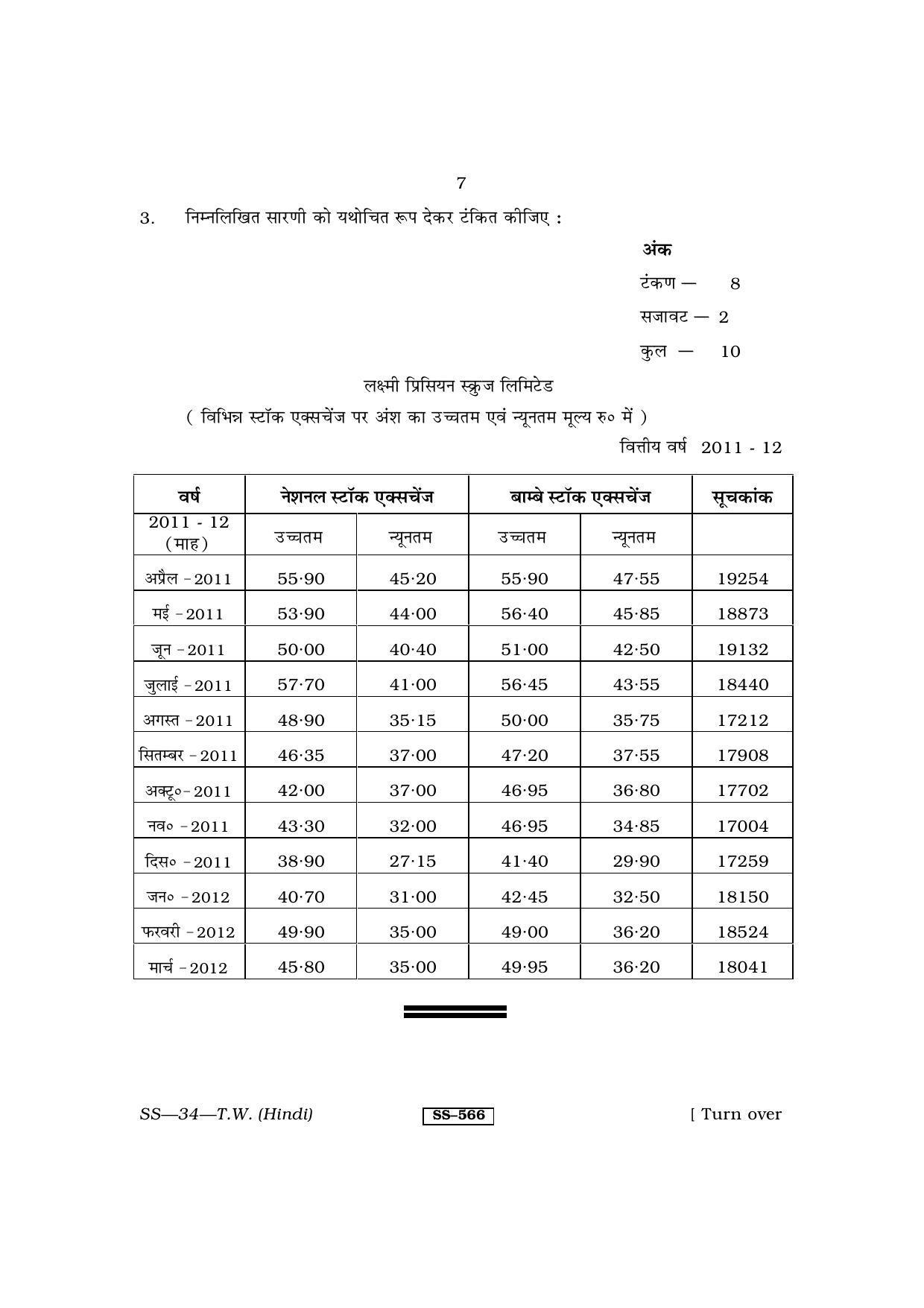 Class 12 2013 Typewriting Hindi RBSE Question Paper - Page 7