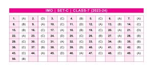 SOF IMO Class 7 SET-C 2023 Answer Keys