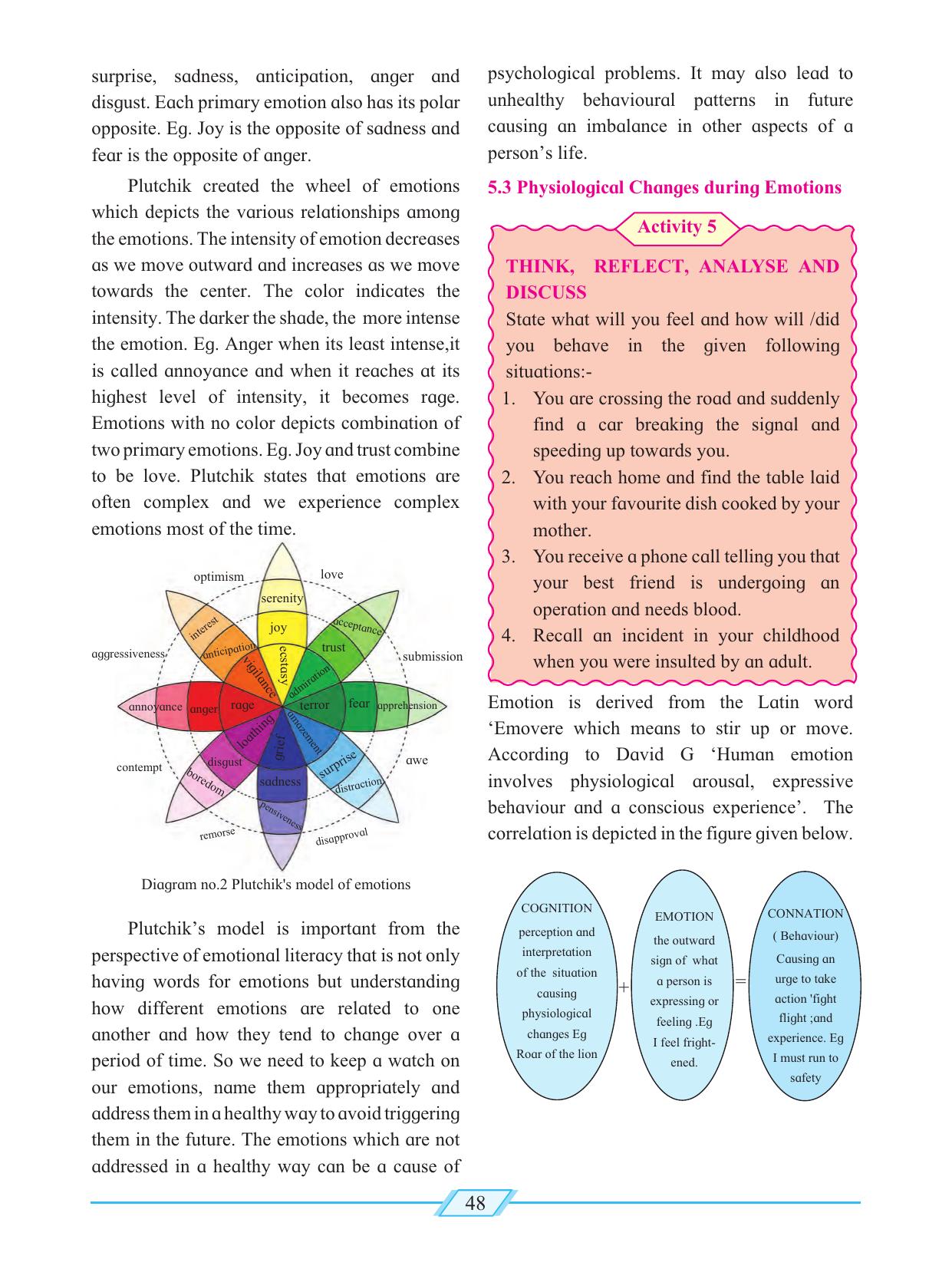 Maharashtra Board Class 12 Psychology Textbook - Page 58