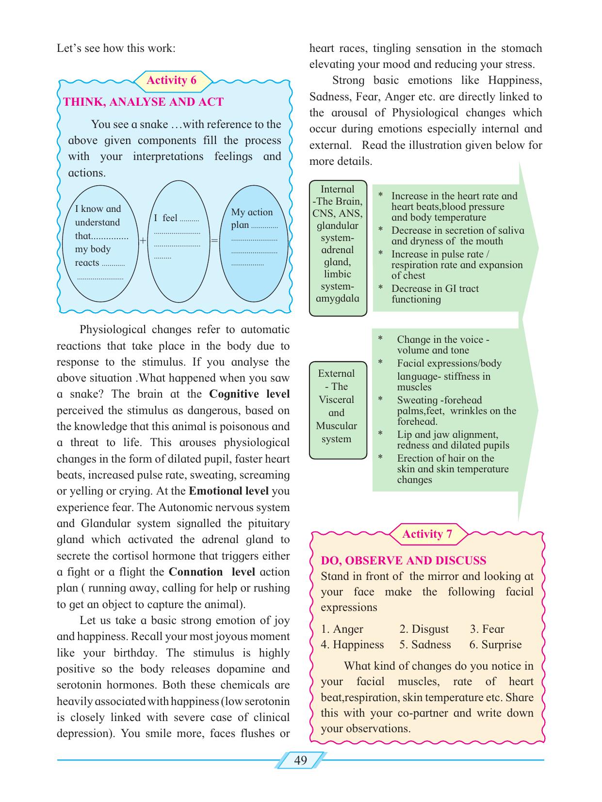 Maharashtra Board Class 12 Psychology Textbook - Page 59