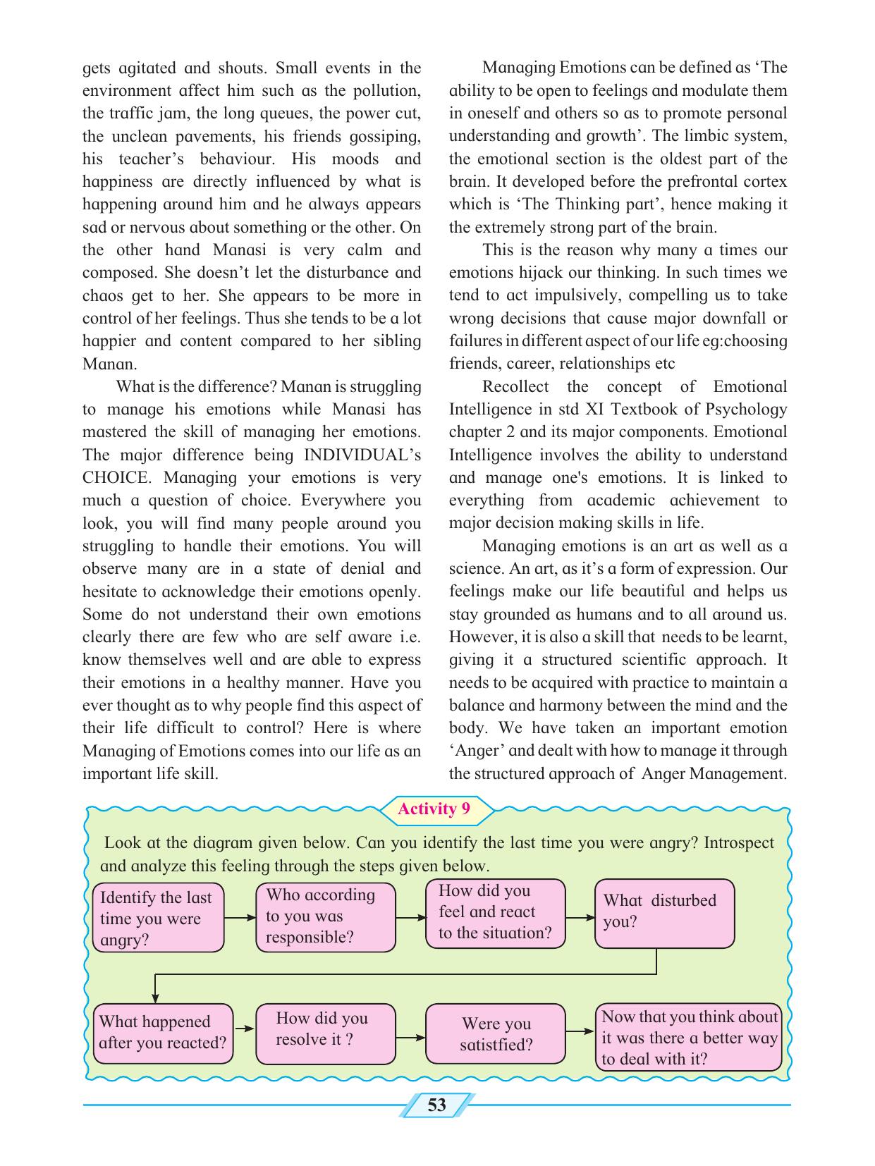 Maharashtra Board Class 12 Psychology Textbook - Page 63