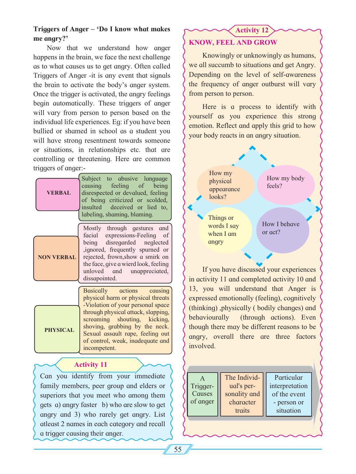 Maharashtra Board Class 12 Psychology Textbook - Page 65