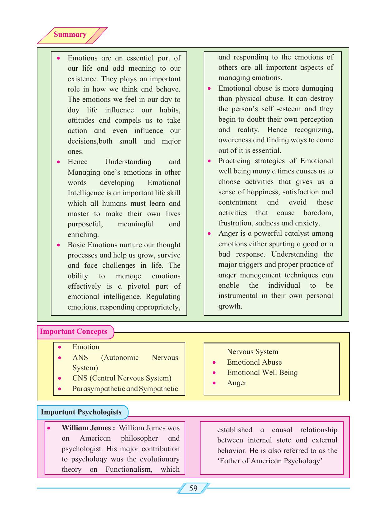 Maharashtra Board Class 12 Psychology Textbook - Page 69