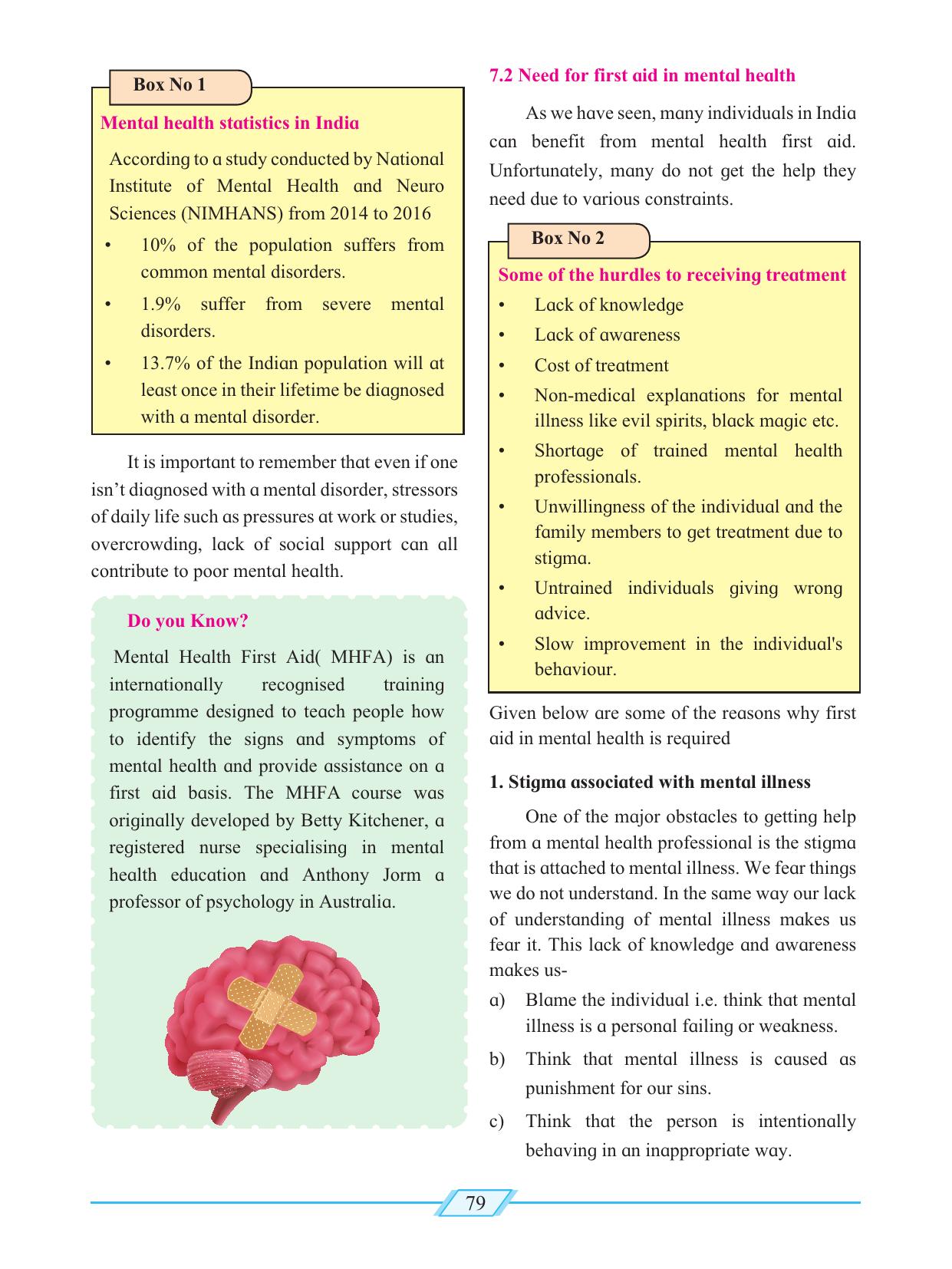 Maharashtra Board Class 12 Psychology Textbook - Page 89
