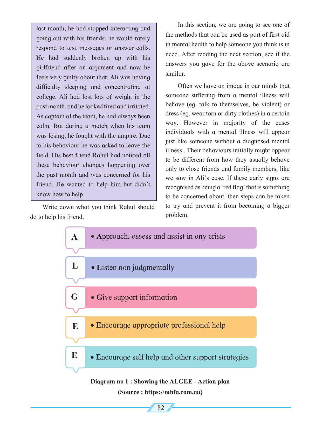Maharashtra Board Class 12 Psychology Textbook - Page 92