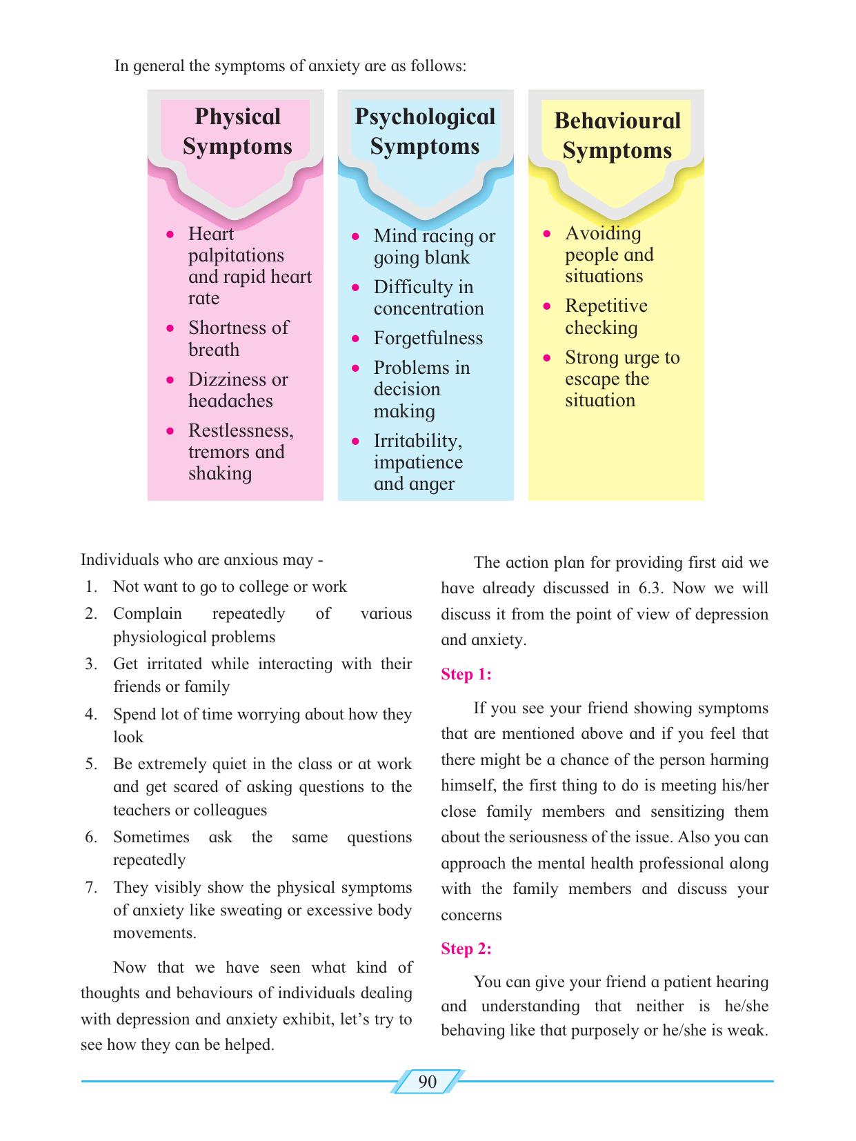 Maharashtra Board Class 12 Psychology Textbook - Page 100