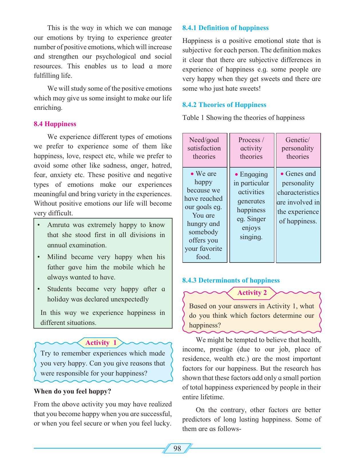 Maharashtra Board Class 12 Psychology Textbook - Page 108