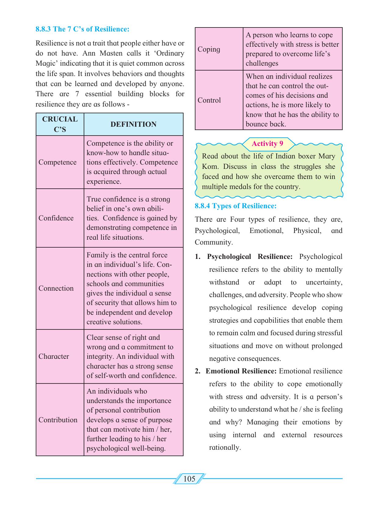 Maharashtra Board Class 12 Psychology Textbook - Page 115