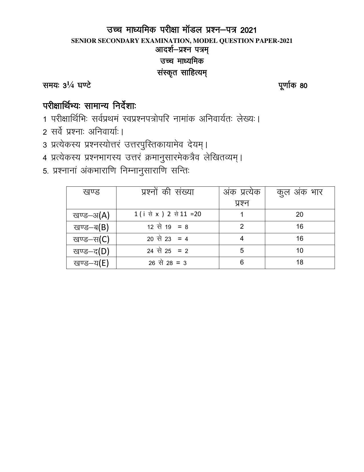Rajasthan Board Class 12 Model Question Papers 2021 - Page 38