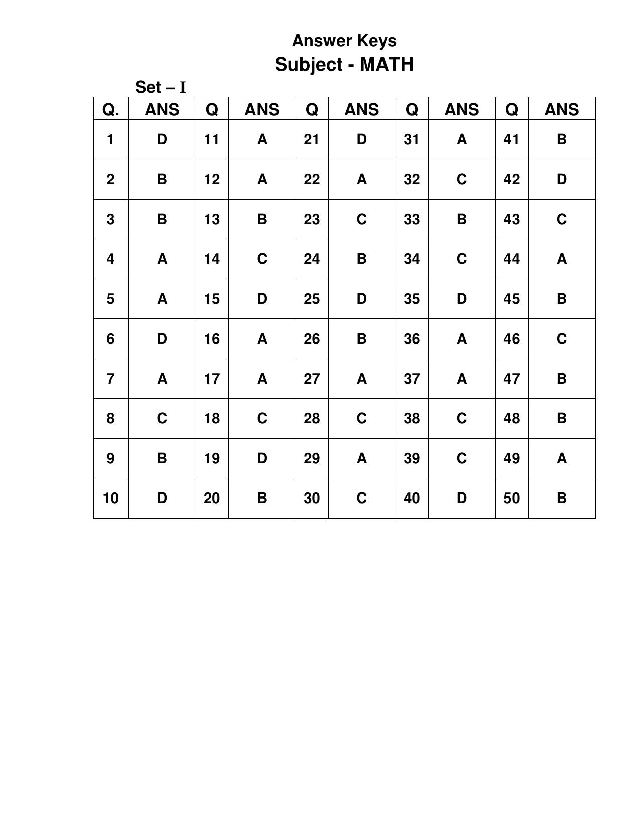 JAC Board Class 9th 2020 PAPER-II -MATH -SCIENCE Model Paper - Page 6