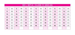 SOF IEO Class 12 SET A 2023-24 Answer Key