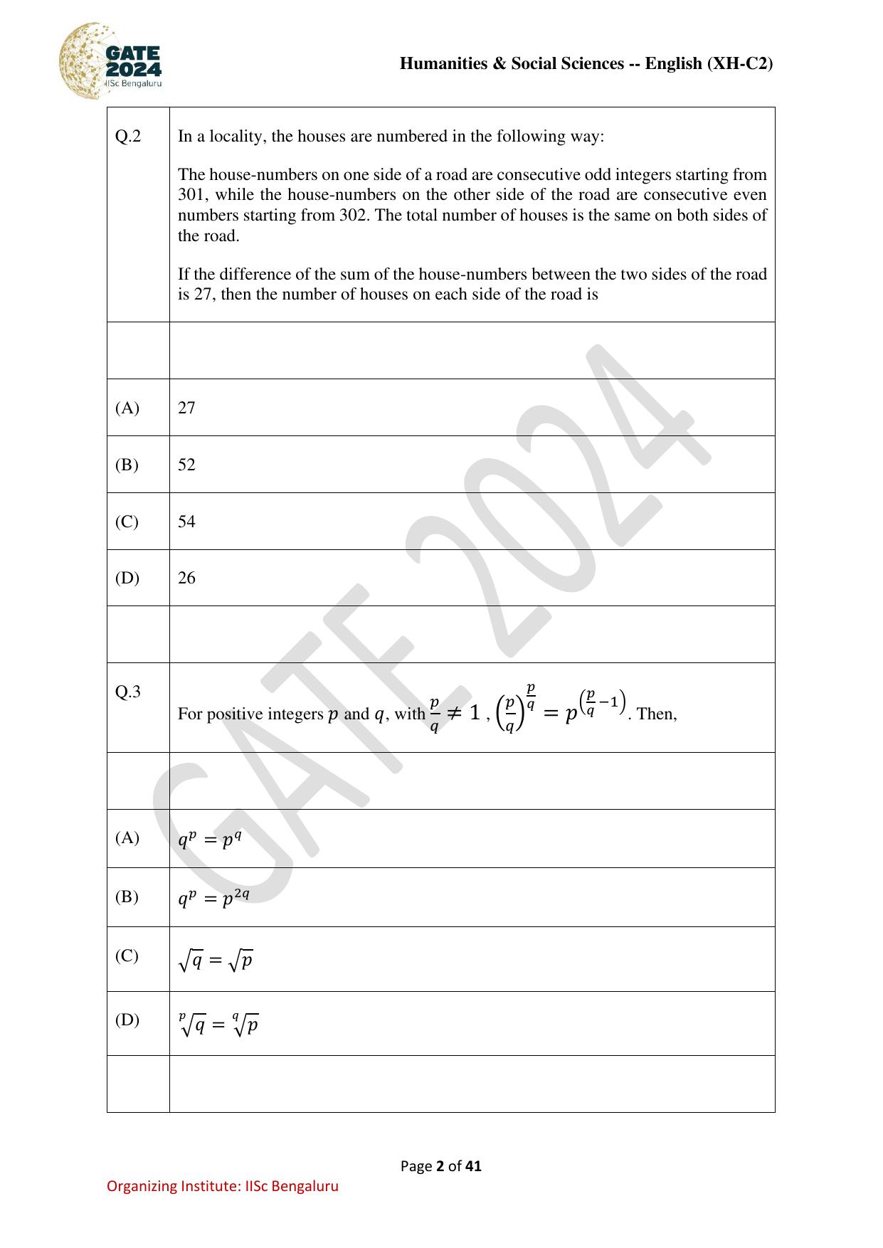 GATE 2024 Humanities & Social Sciences - English (XH-C2) Question Paper - Page 2