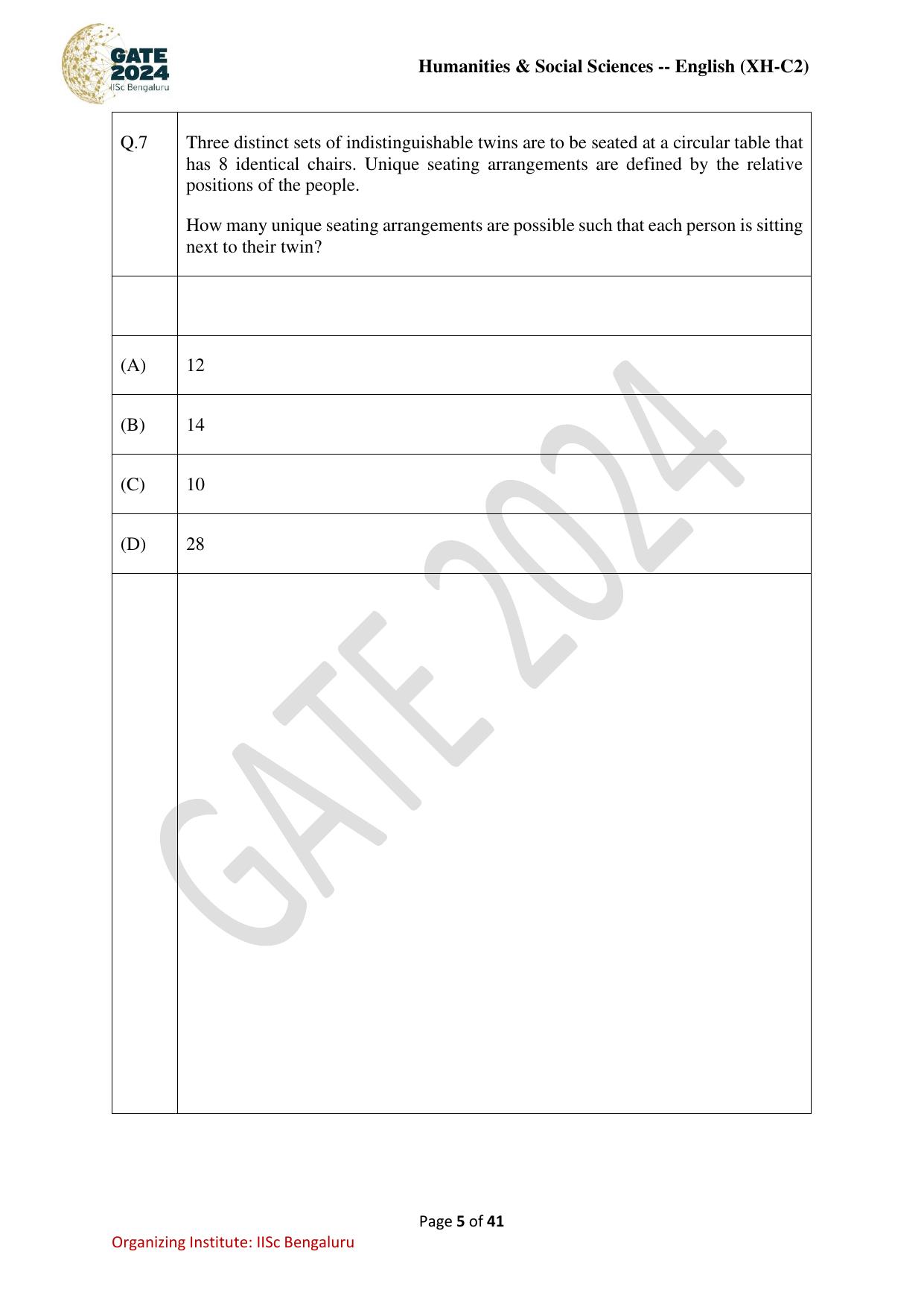 GATE 2024 Humanities & Social Sciences - English (XH-C2) Question Paper - Page 5