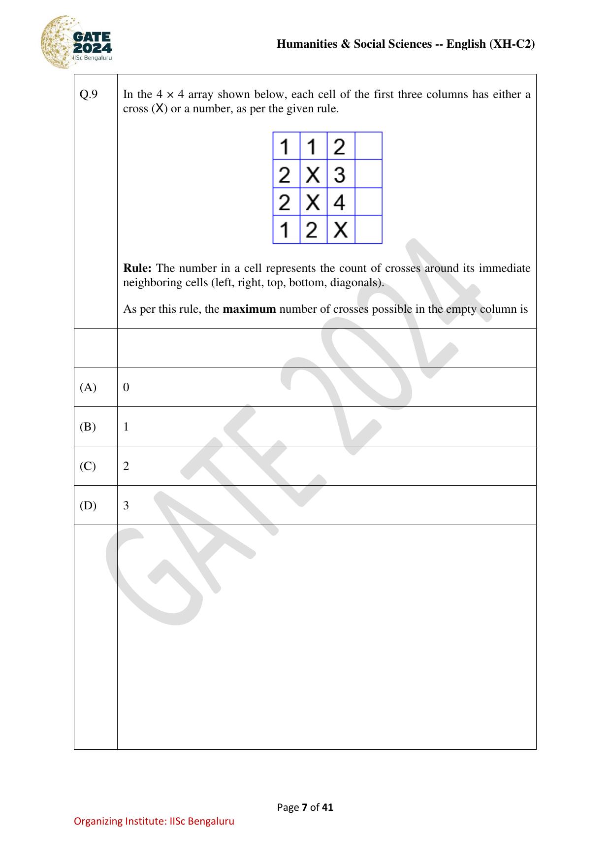 GATE 2024 Humanities & Social Sciences - English (XH-C2) Question Paper - Page 7