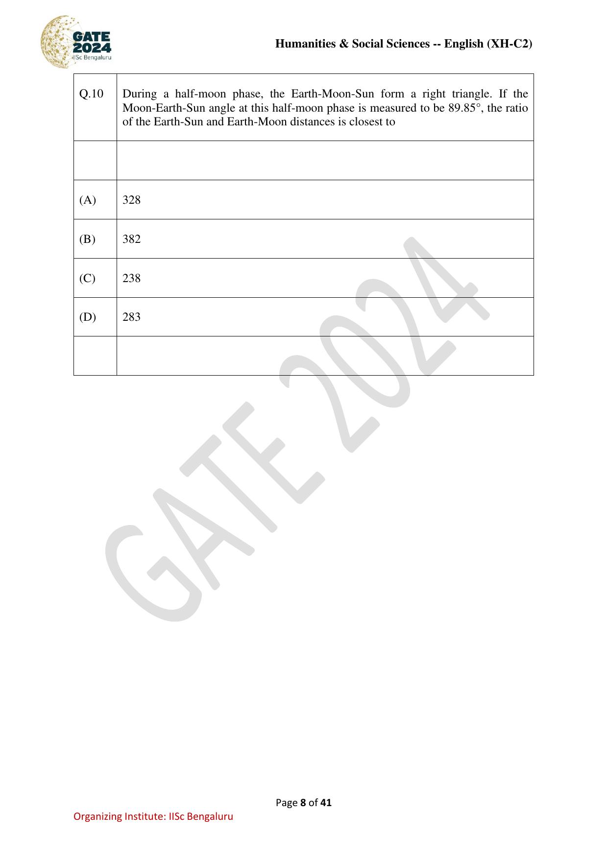 GATE 2024 Humanities & Social Sciences - English (XH-C2) Question Paper - Page 8