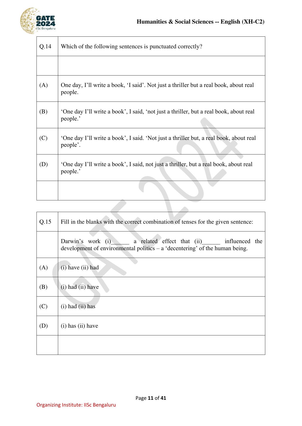 GATE 2024 Humanities & Social Sciences - English (XH-C2) Question Paper - Page 11