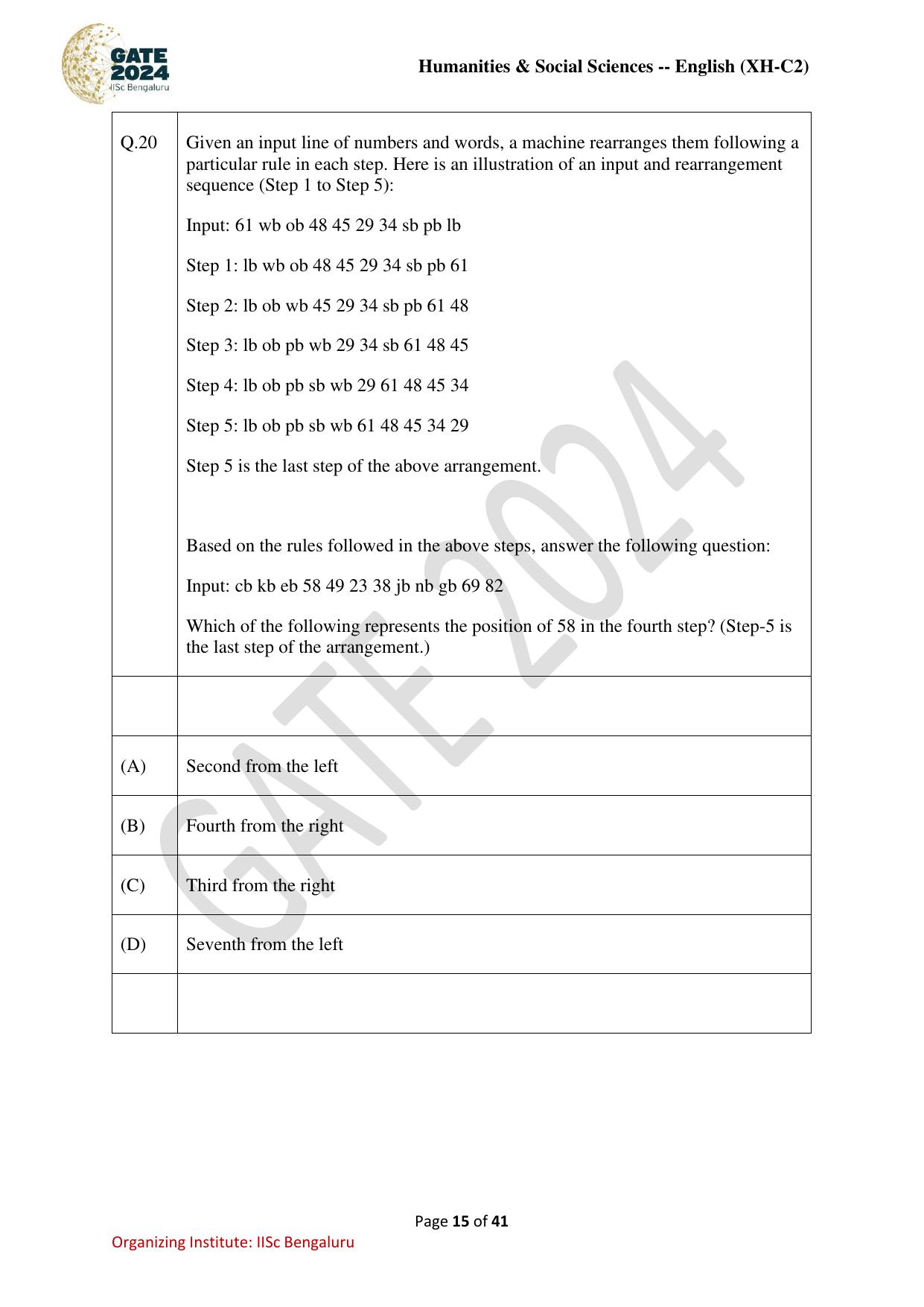 GATE 2024 Humanities & Social Sciences - English (XH-C2) Question Paper - Page 15
