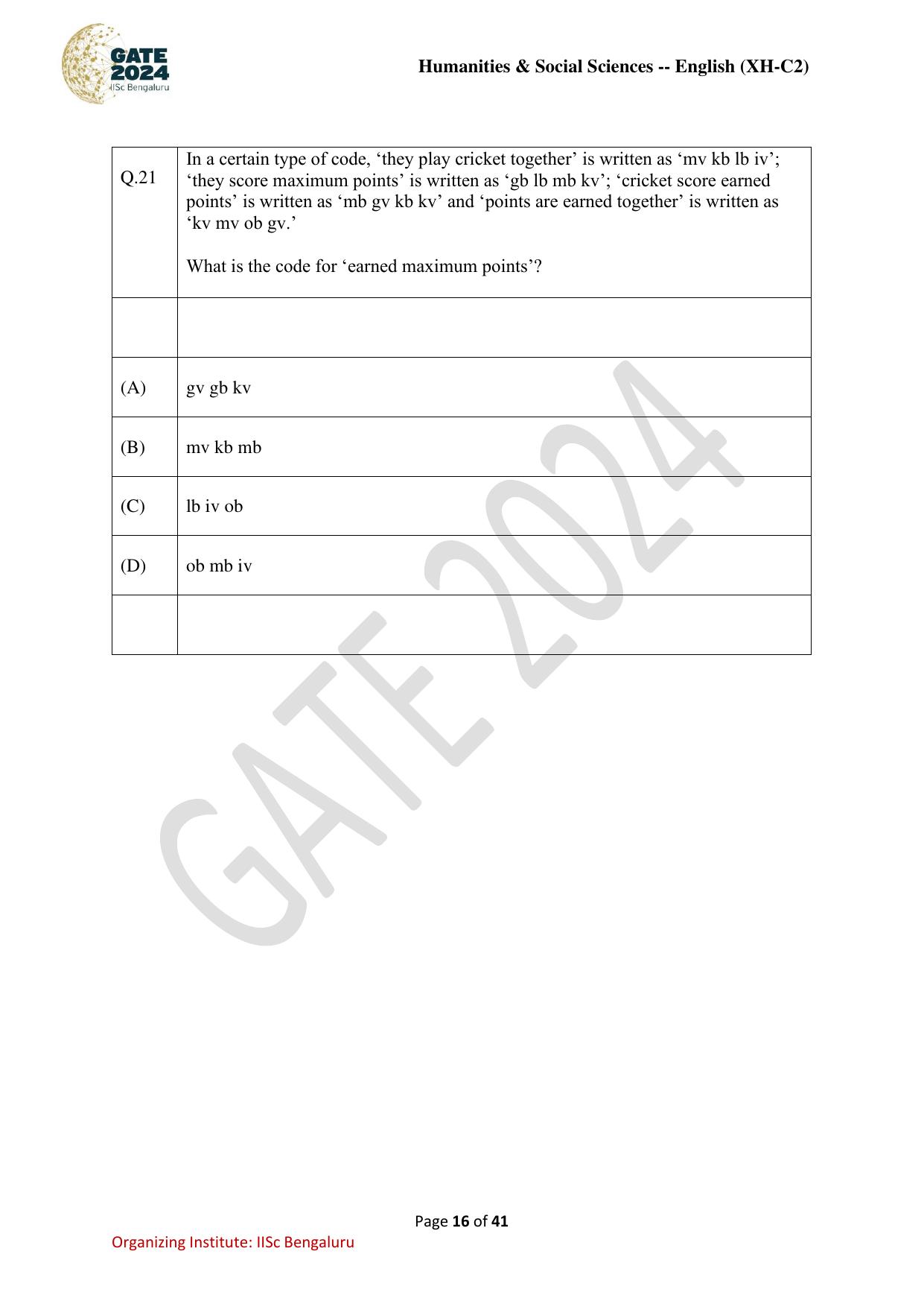 GATE 2024 Humanities & Social Sciences - English (XH-C2) Question Paper - Page 16