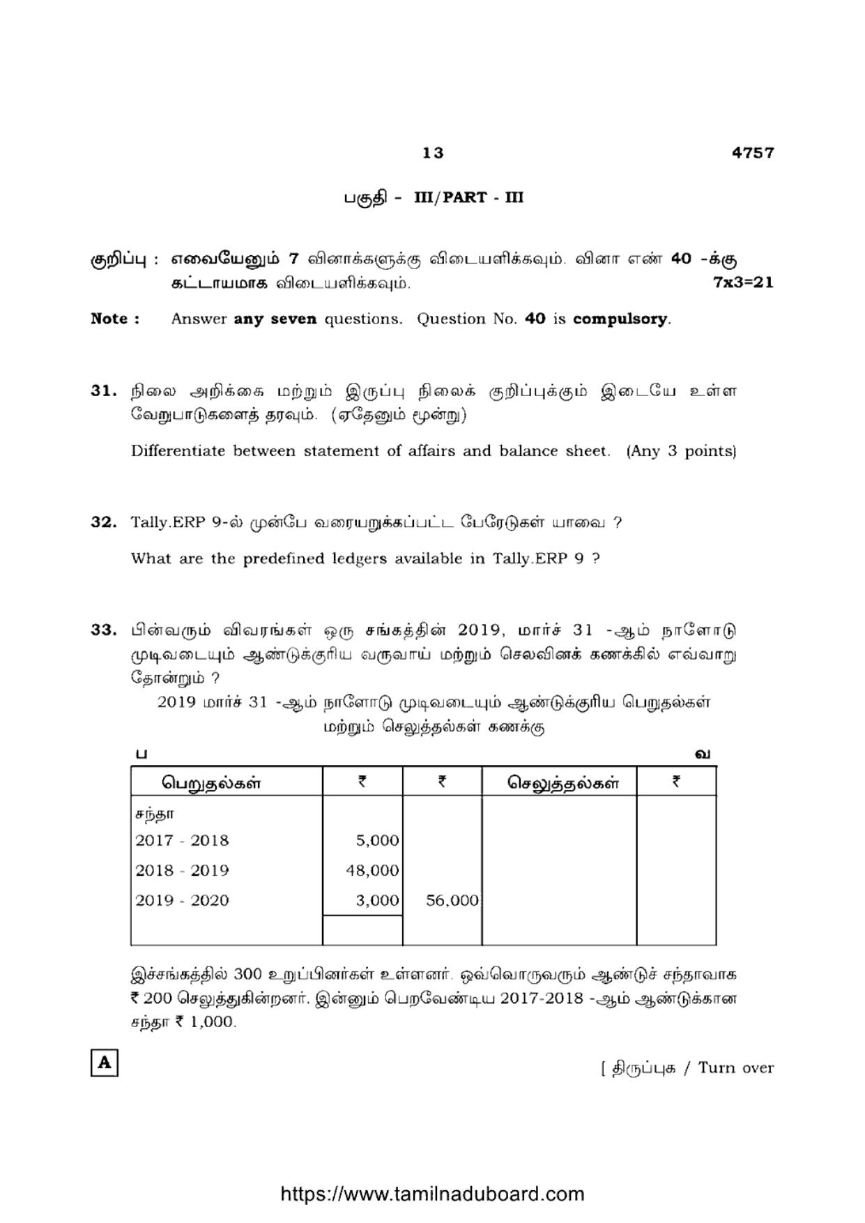 TN Class 12 Accountancy 4757 Set A Question Papers 2021 - Page 13