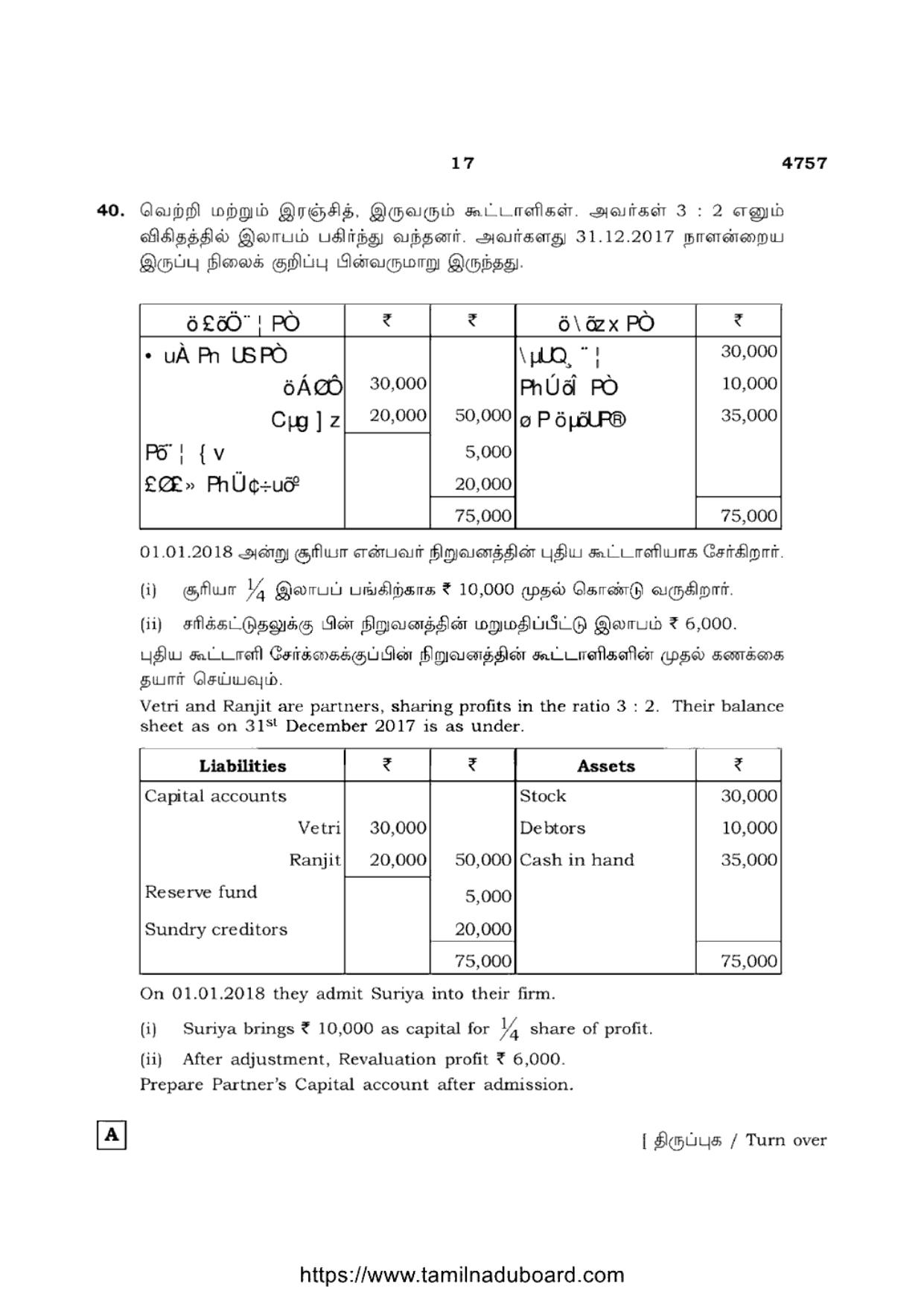 TN Class 12 Accountancy 4757 Set A Question Papers 2021 - Page 17