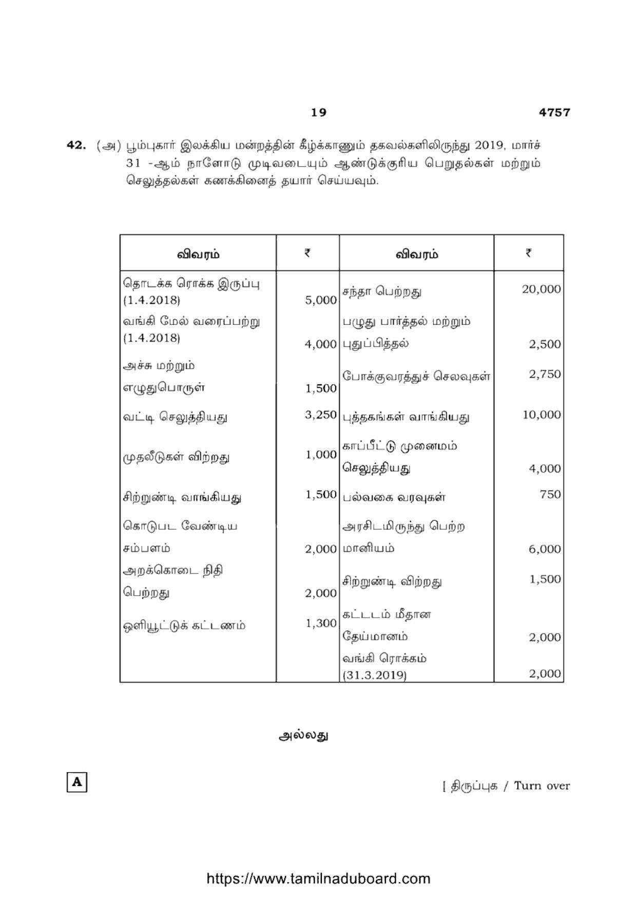 TN Class 12 Accountancy 4757 Set A Question Papers 2021 - Page 19