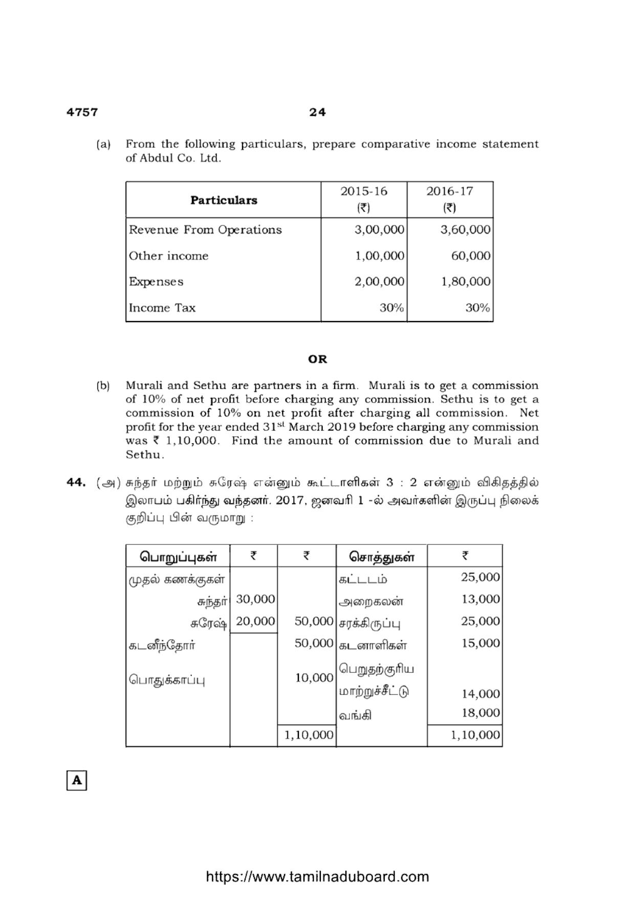 TN Class 12 Accountancy 4757 Set A Question Papers 2021 - Page 24