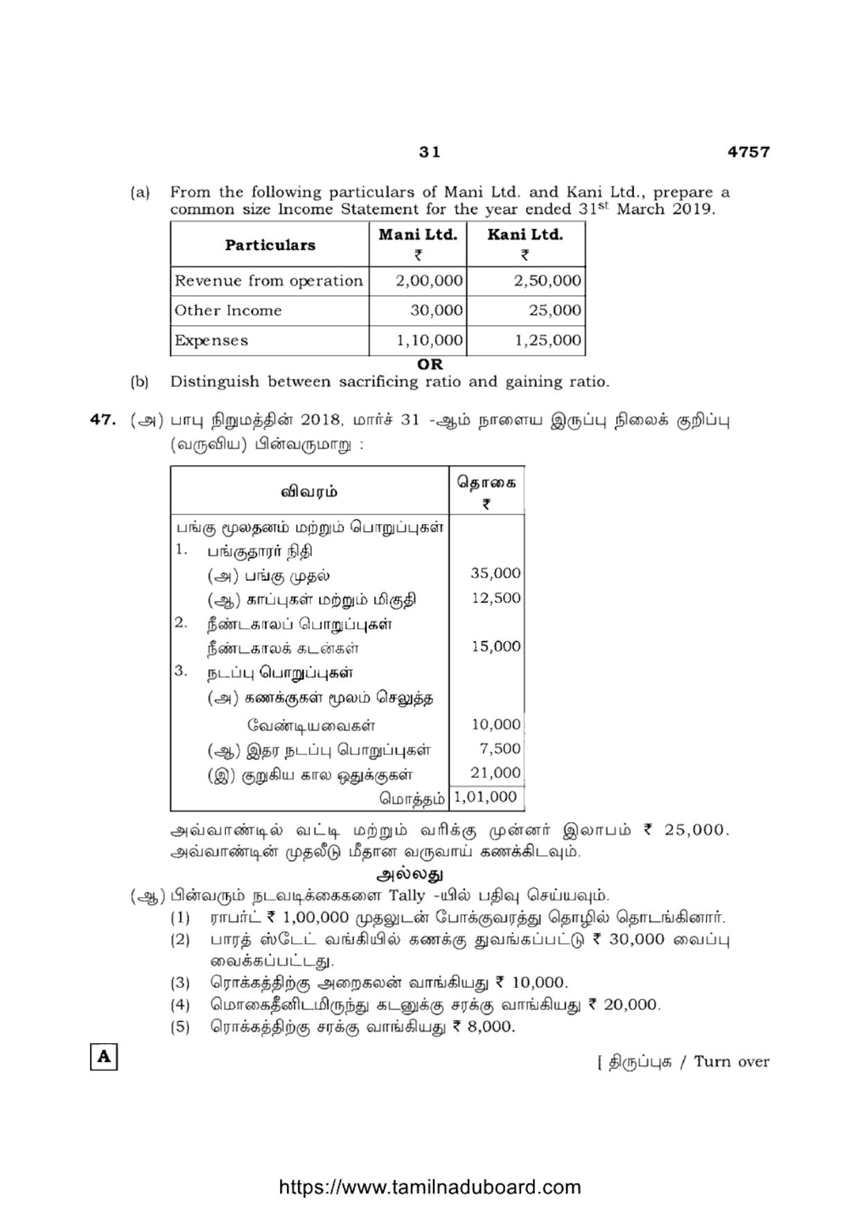 TN Class 12 Accountancy 4757 Set A Question Papers 2021 - Page 31
