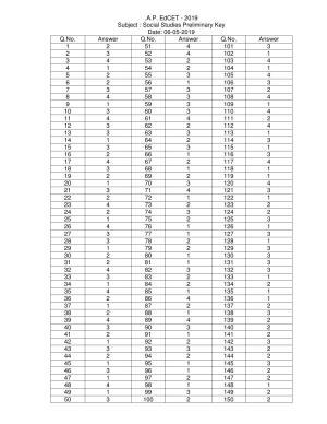 AP EDCET 2019 Social Studies Answer Key