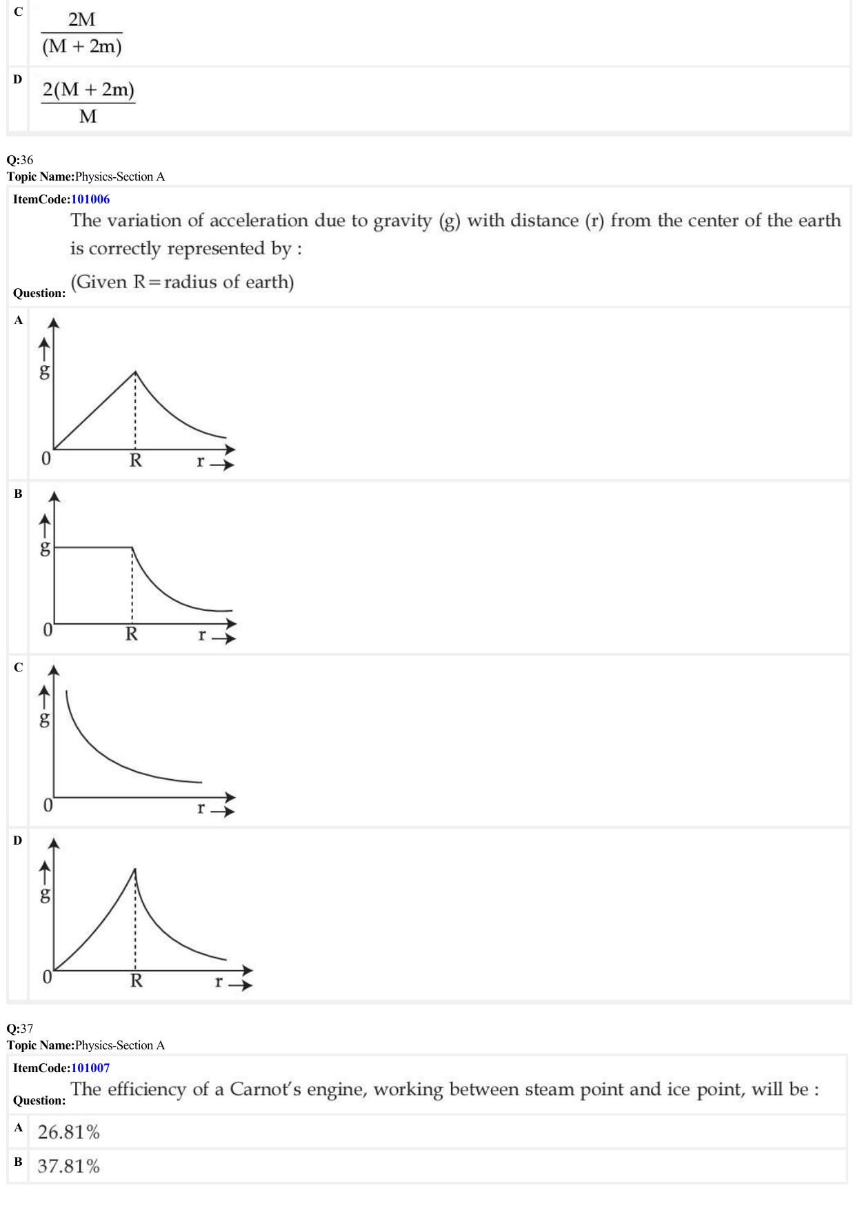 JEE Mains 2022: BTech English (Shift 1) 26-06-2022 Question Paper - Page 11