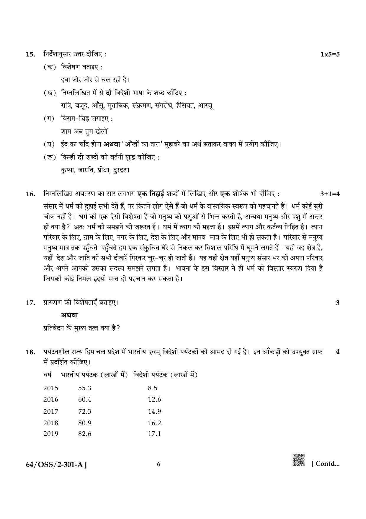NIOS October 2022 Class 12 Hindi Question Paper - Page 6