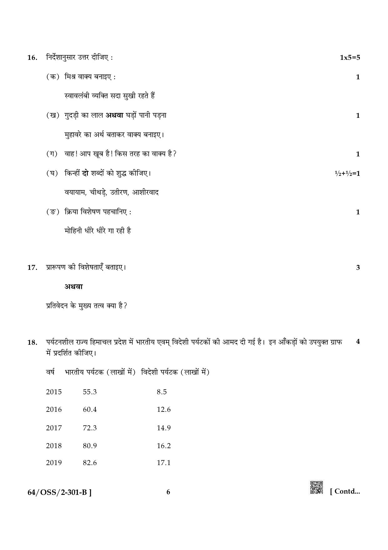 NIOS October 2022 Class 12 Hindi Question Paper - Page 14