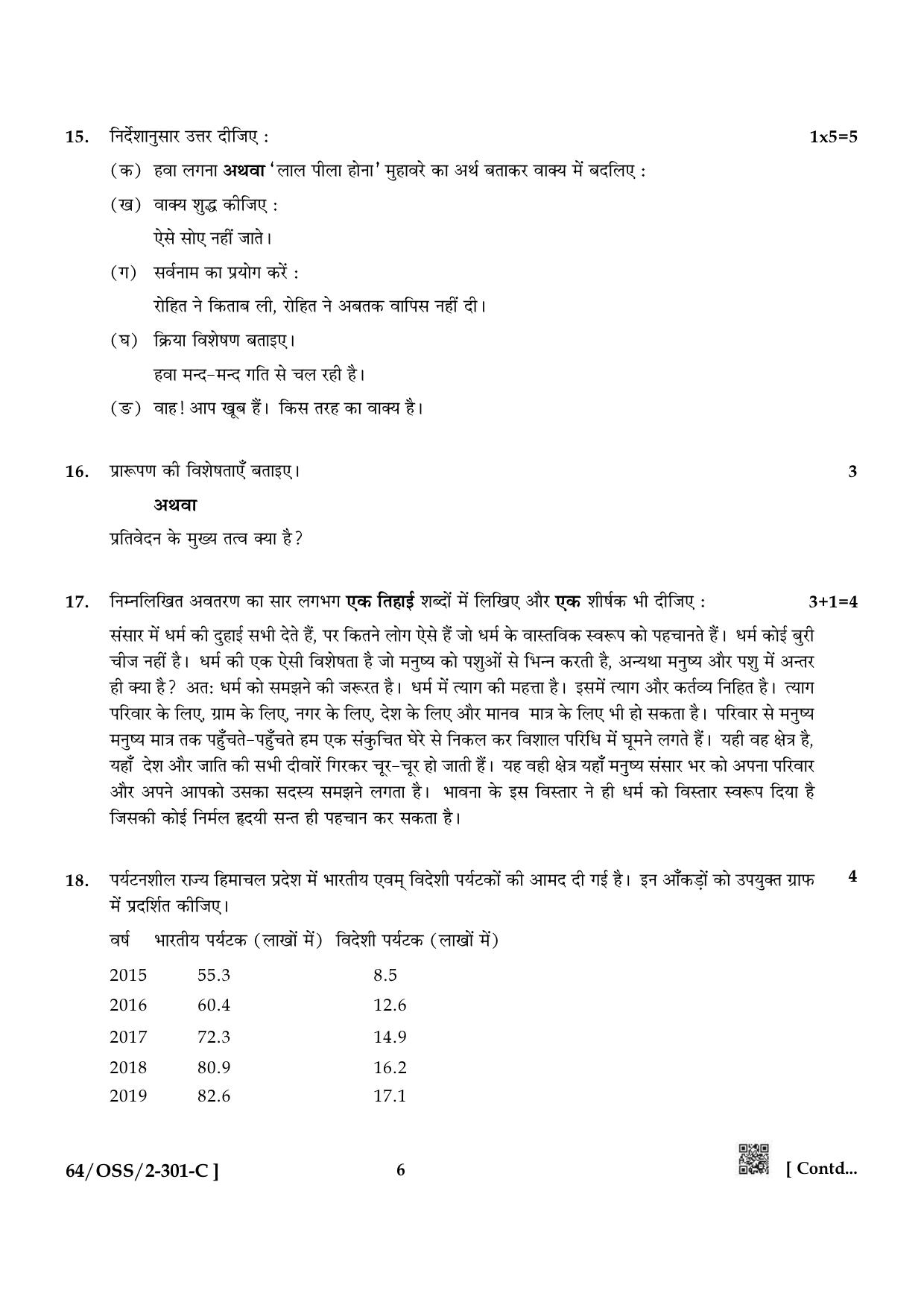 NIOS October 2022 Class 12 Hindi Question Paper - Page 22