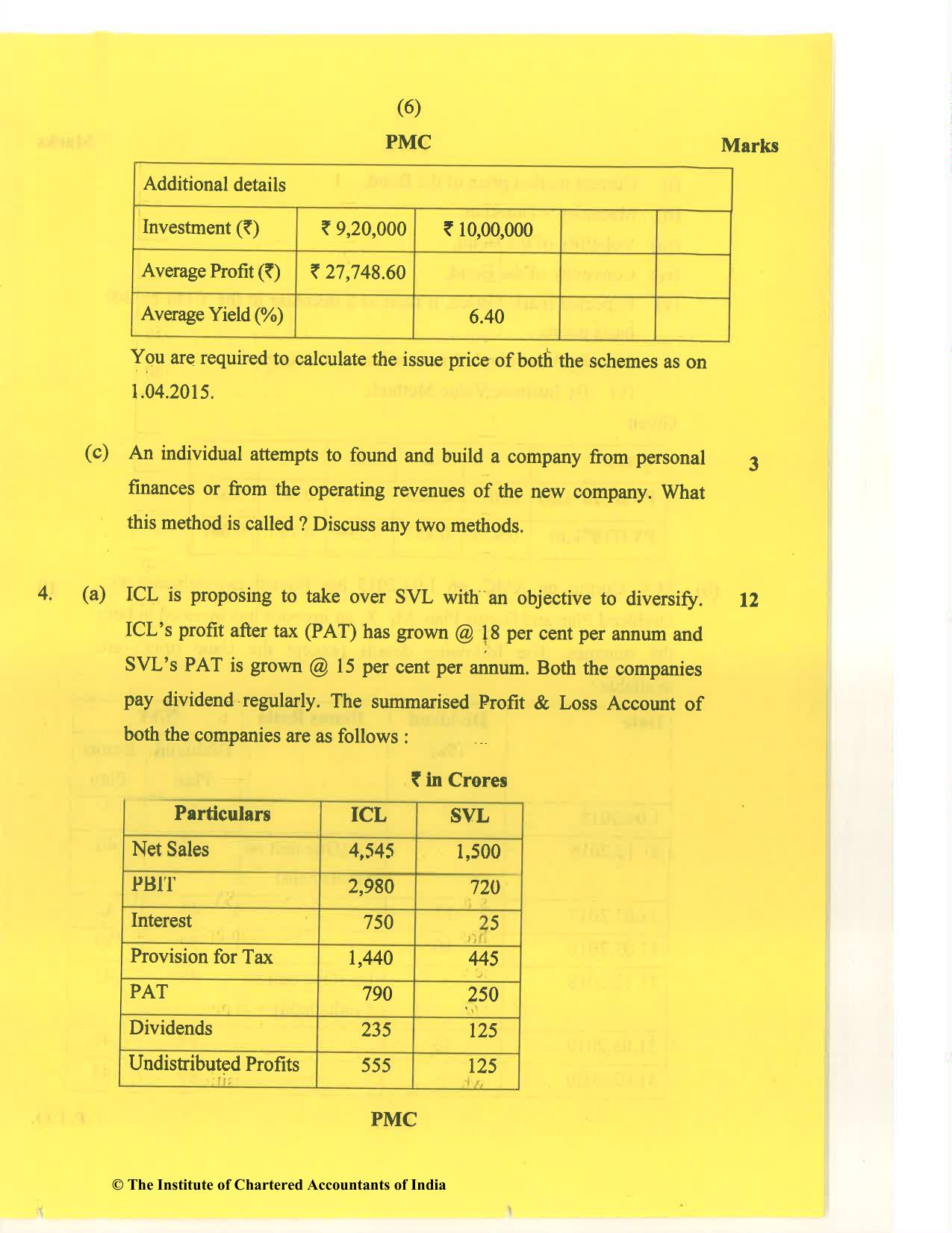 CA Final Nov 2020 Question Paper - Paper 2 – Strategic Financial Management - Page 6