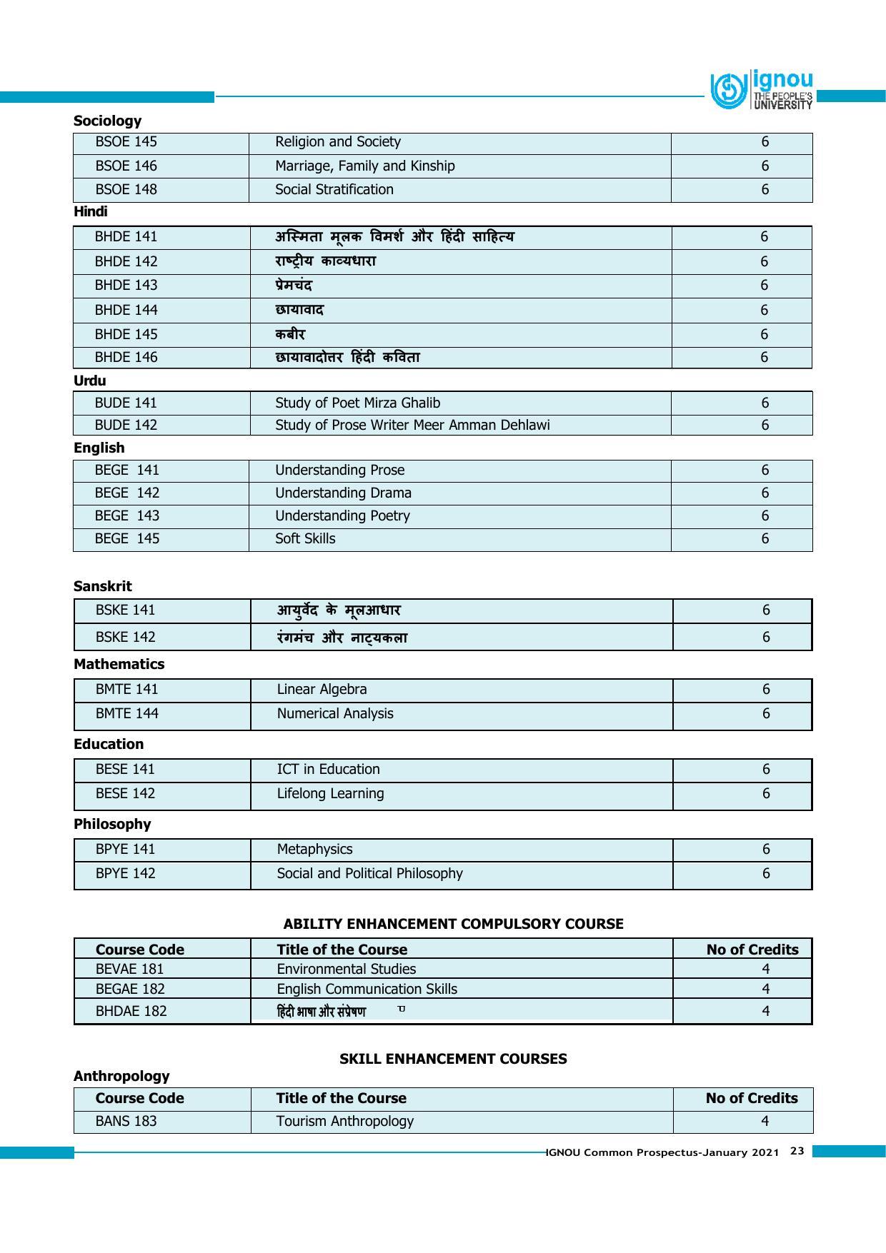 Indira Gandhi National Open University (IGNOU), Delhi - Prospectus 2021 - Page 23