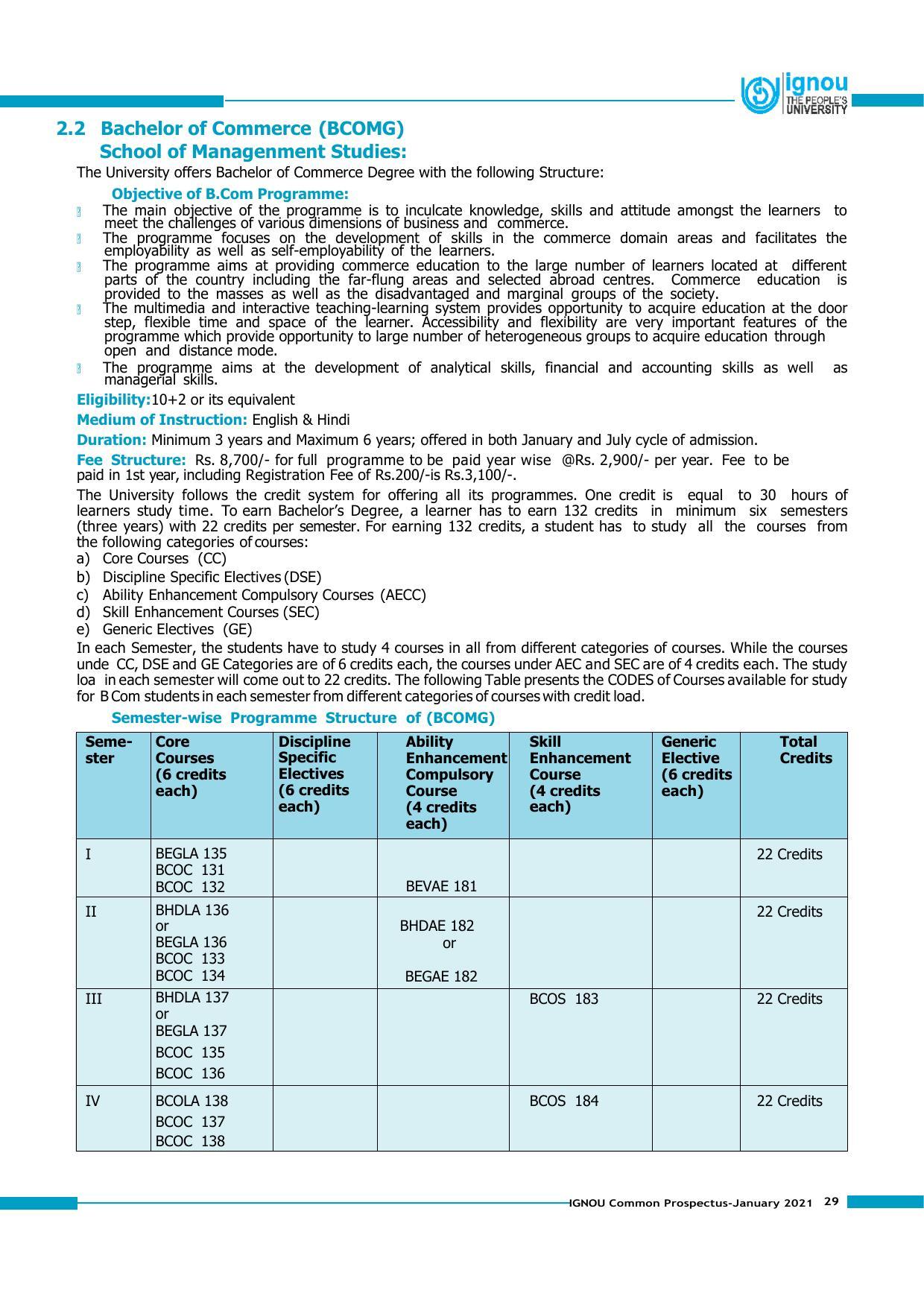 Indira Gandhi National Open University (IGNOU), Delhi - Prospectus 2021 - Page 29