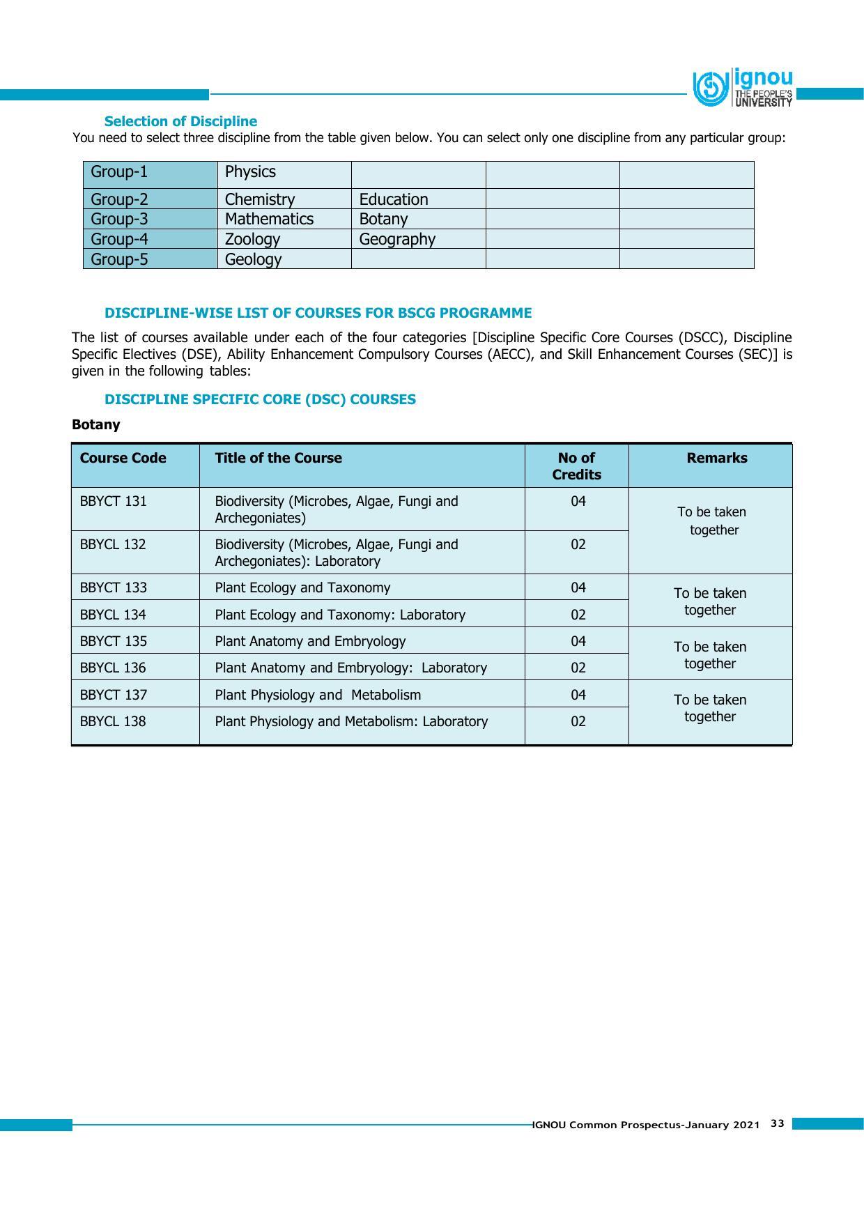 Indira Gandhi National Open University (IGNOU), Delhi - Prospectus 2021 - Page 33