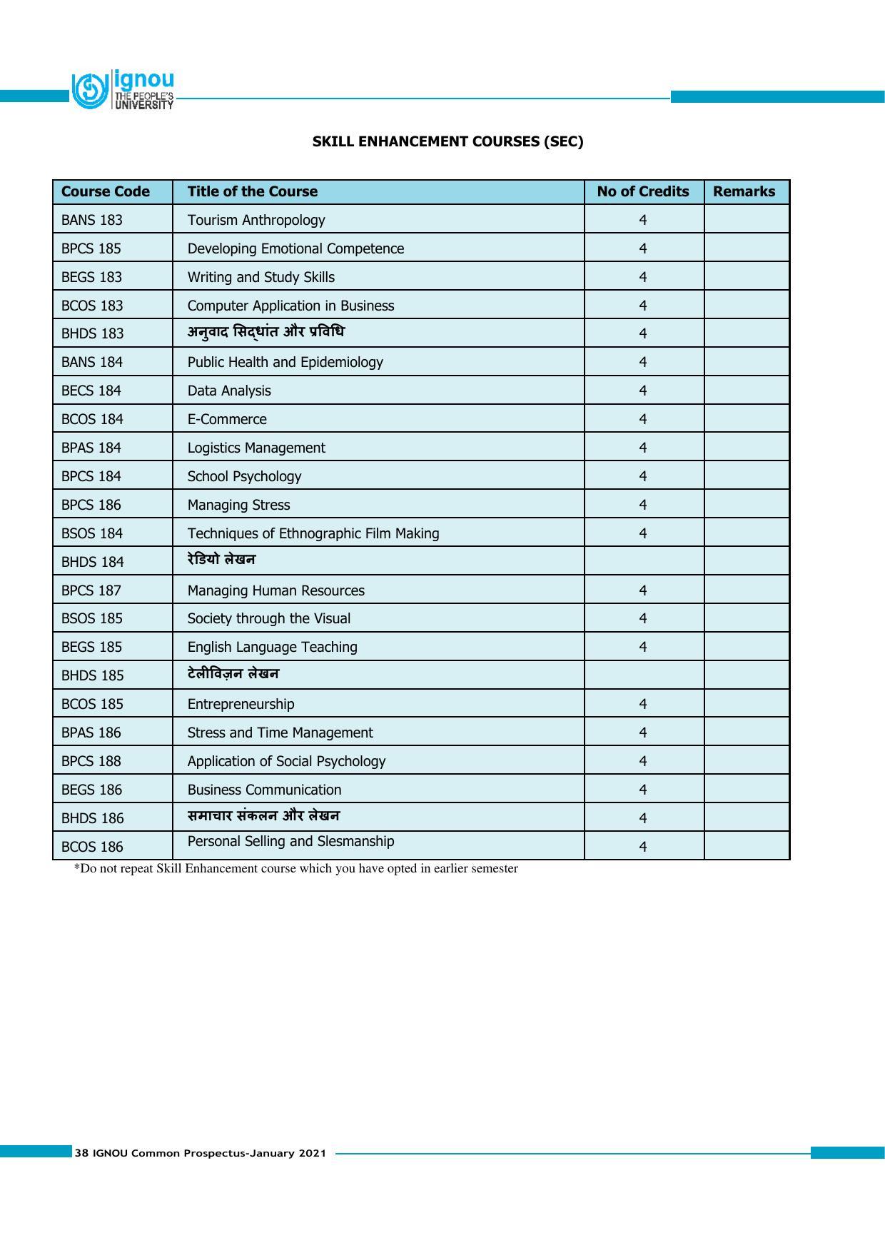 Indira Gandhi National Open University (IGNOU), Delhi - Prospectus 2021 - Page 38