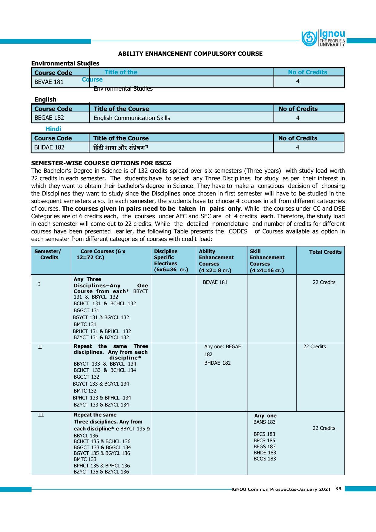Indira Gandhi National Open University (IGNOU), Delhi - Prospectus 2021 - Page 39
