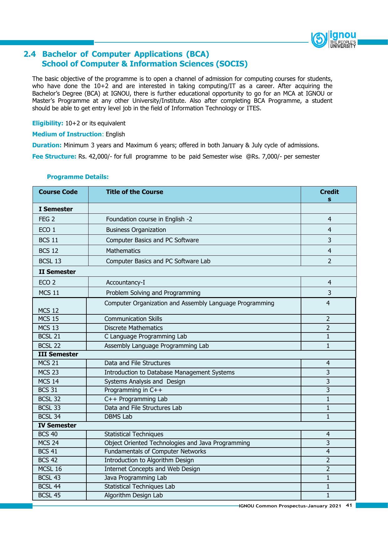 Indira Gandhi National Open University (IGNOU), Delhi - Prospectus 2021 - Page 41