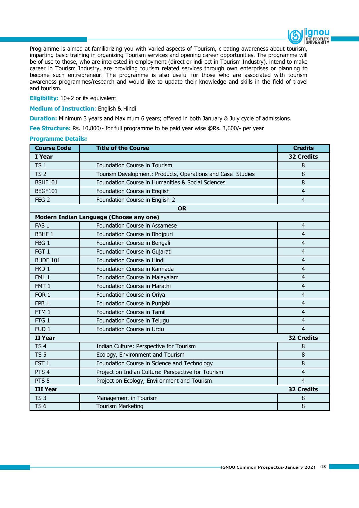 Indira Gandhi National Open University (IGNOU), Delhi - Prospectus 2021 - Page 43