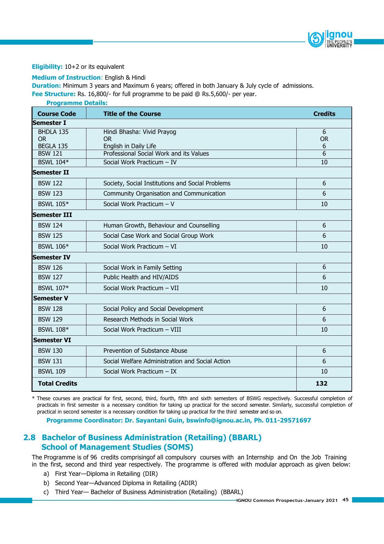 Indira Gandhi National Open University (IGNOU), Delhi - Prospectus 2021 - Page 45