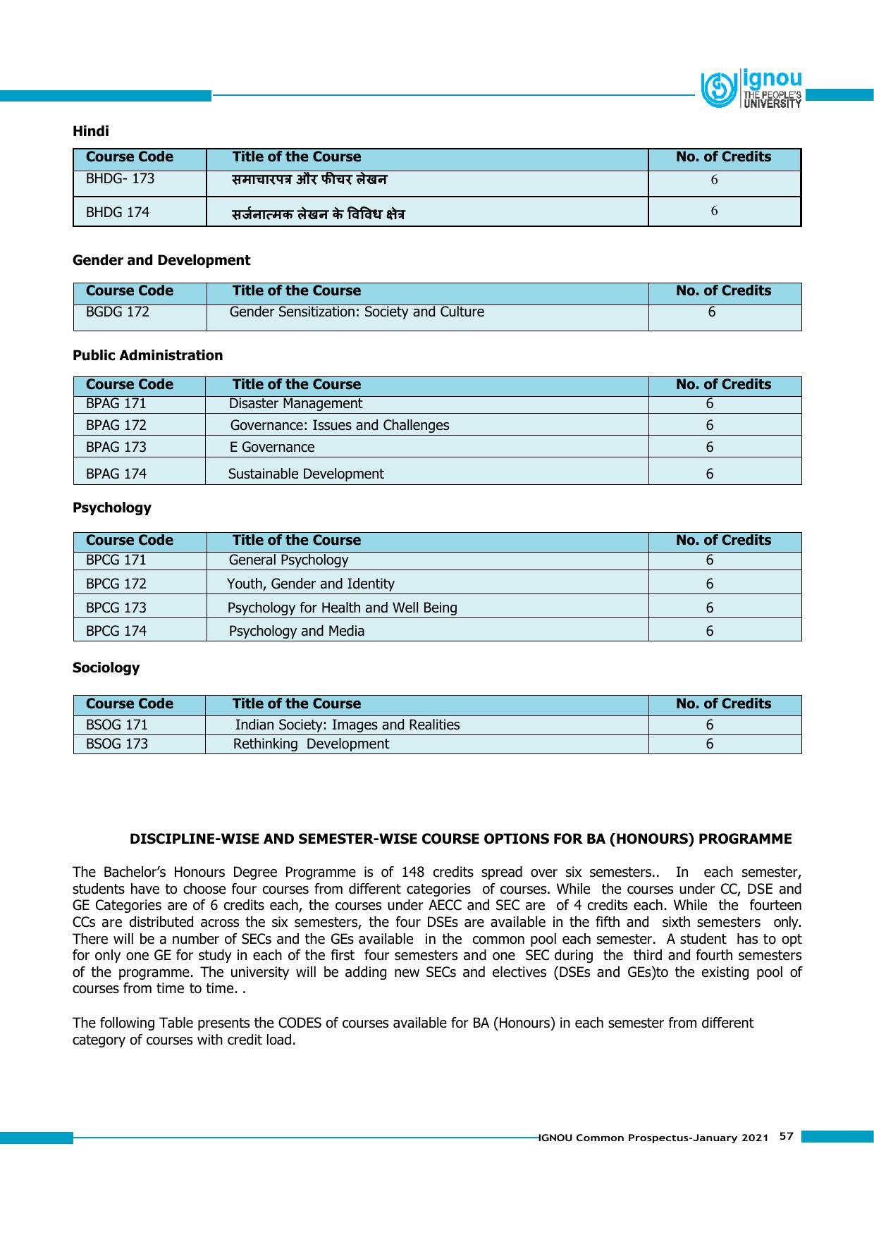 Indira Gandhi National Open University (IGNOU), Delhi - Prospectus 2021 - Page 57