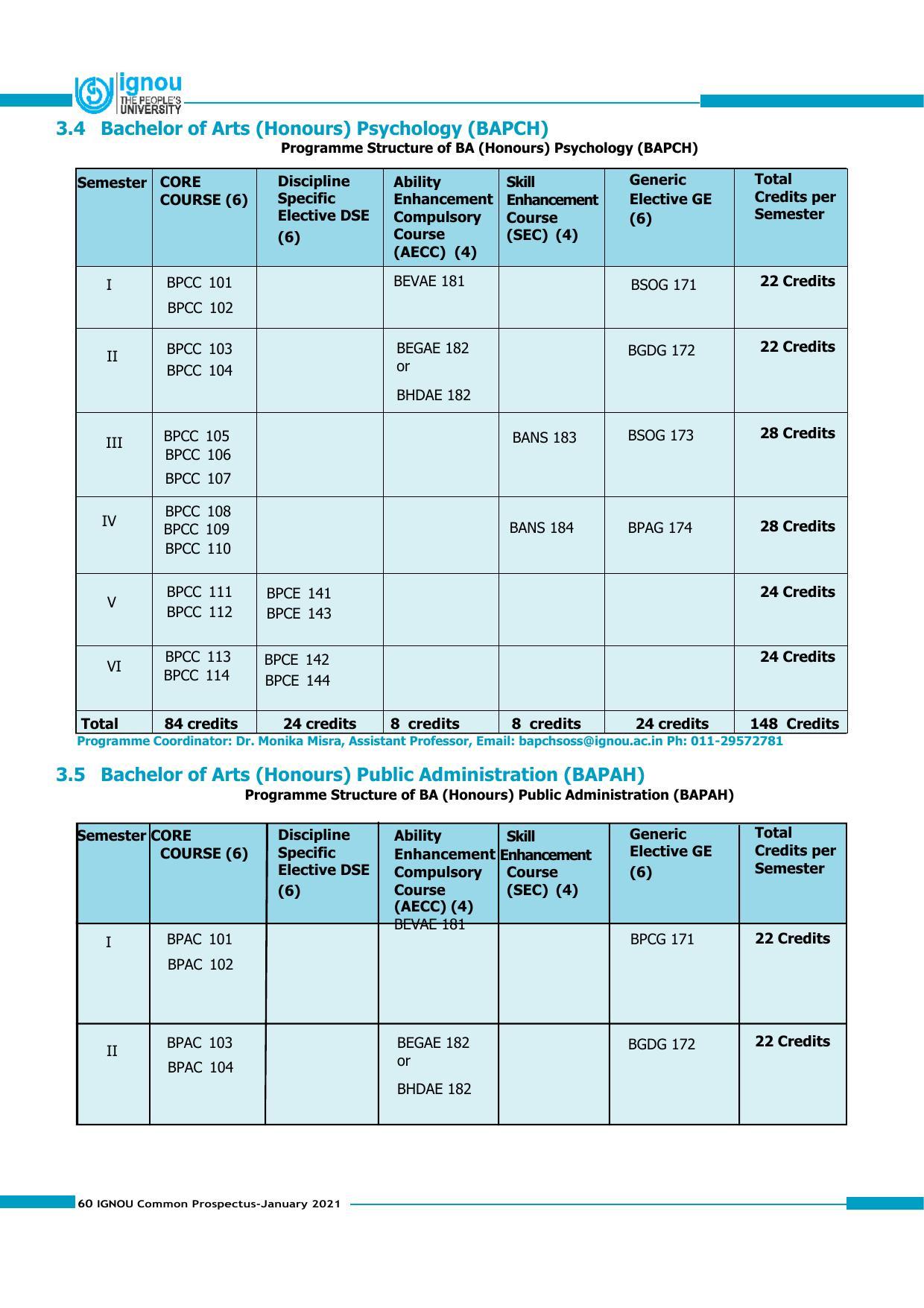 Indira Gandhi National Open University (IGNOU), Delhi - Prospectus 2021 - Page 60