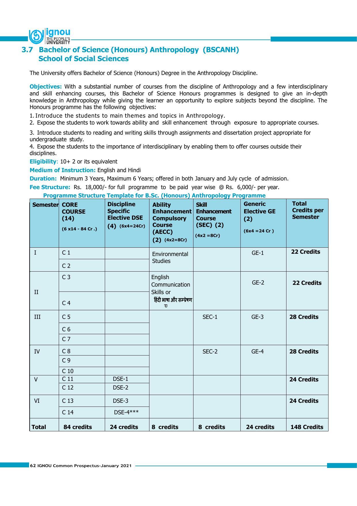 Indira Gandhi National Open University (IGNOU), Delhi - Prospectus 2021 - Page 62