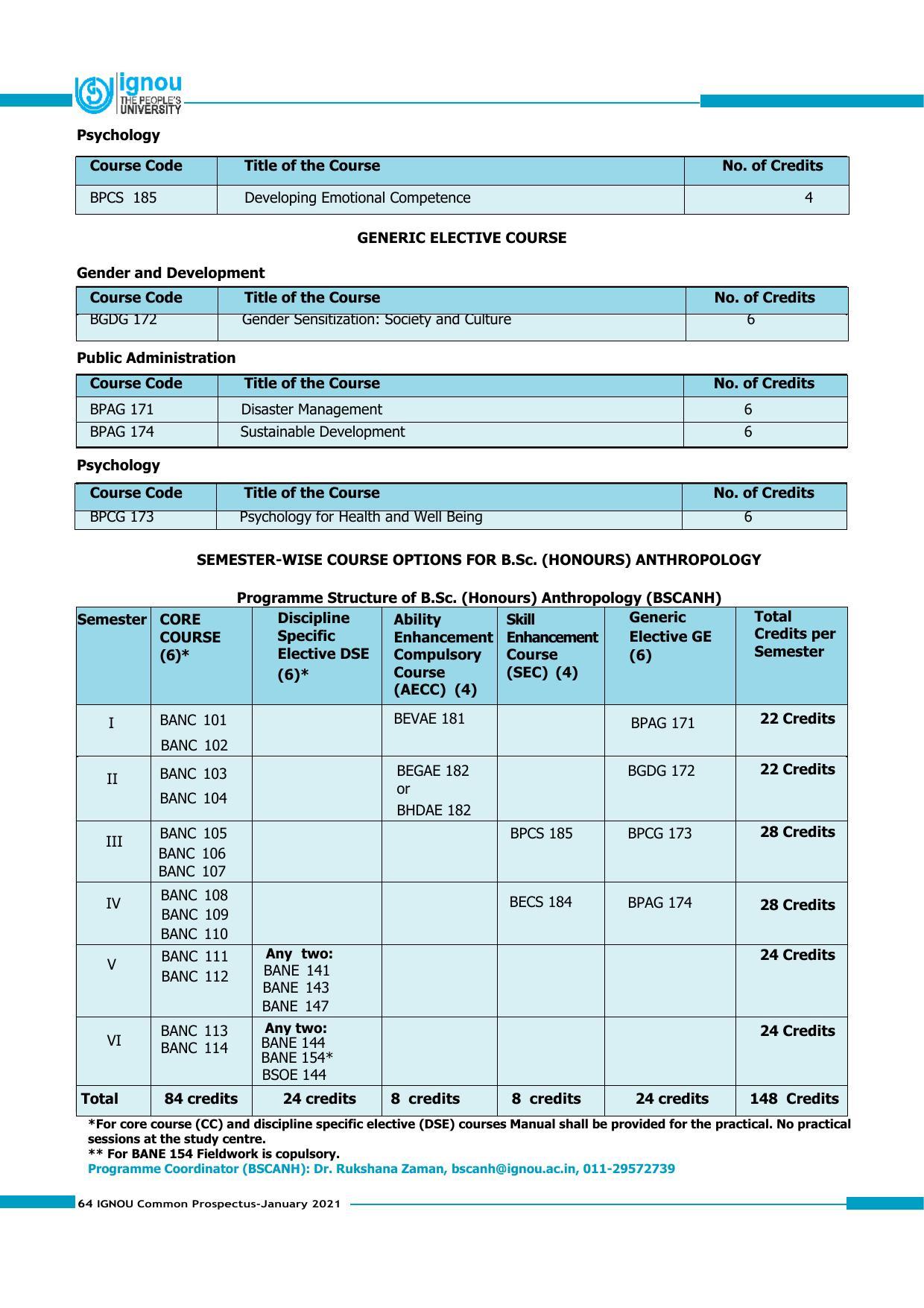 Indira Gandhi National Open University (IGNOU), Delhi - Prospectus 2021 - Page 64