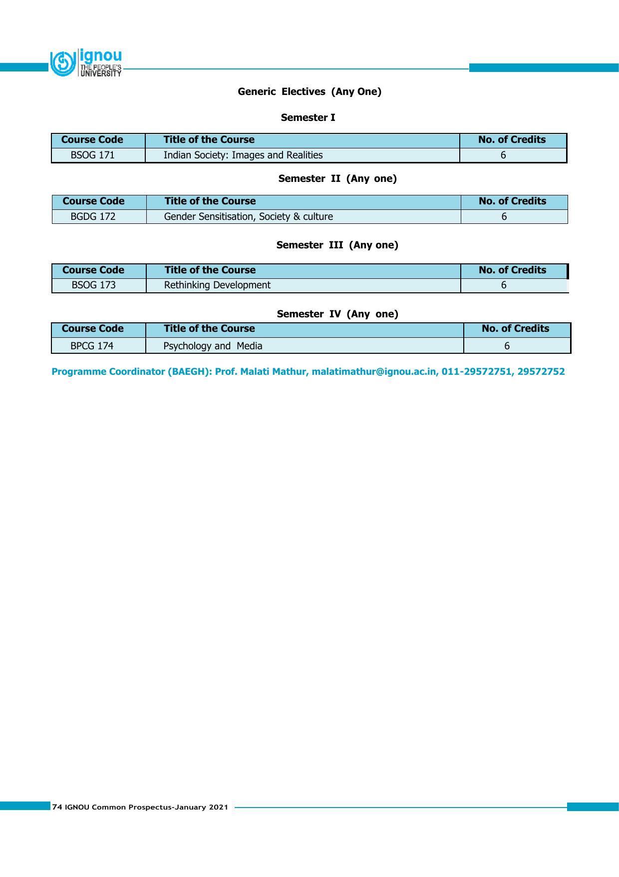 Indira Gandhi National Open University (IGNOU), Delhi - Prospectus 2021 - Page 74